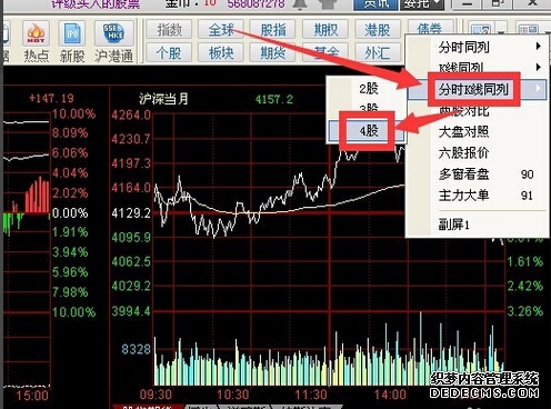 富时中国A50指数期货在上一交易日夜盘收涨004%的基础上高开现涨008%