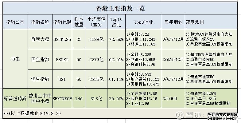 恒生生物科技ETF国泰(520930)盘中跳涨3%2026年ASCO大会中国创新药入选再创新高